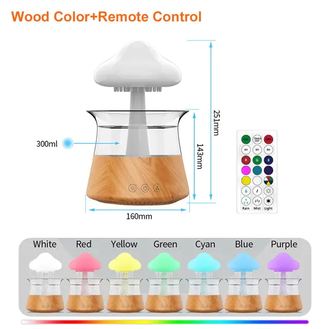 Mushroom Cloud Humidifier